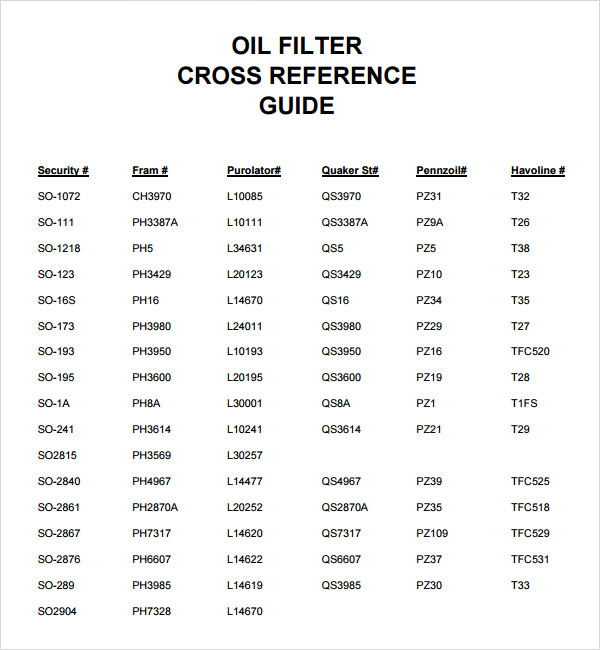 Mann Oil Filter Cross Reference Chart